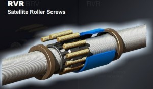 RVR行星絲杠 RVR行星絲杠