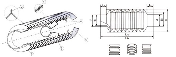 伸縮式絲杠保護套 伸縮式絲杠保護套