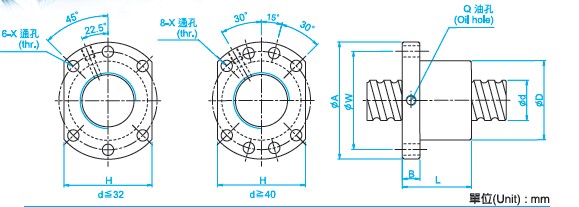 SFU4010滾珠絲杠圖 SFU4010滾珠絲杠圖