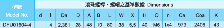 DFU1604滾珠絲杠尺寸圖 DFU1604滾珠絲杠尺寸圖