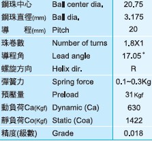 XSVR02020滾珠絲桿圖 XSVR02020滾珠絲桿圖
