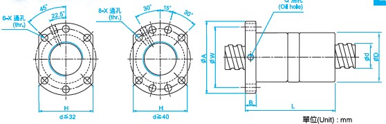 DFU2505滾珠絲桿圖 DFU2505滾珠絲桿圖