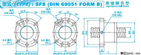 SFS5050滾珠絲桿圖 SFS5050滾珠絲桿圖